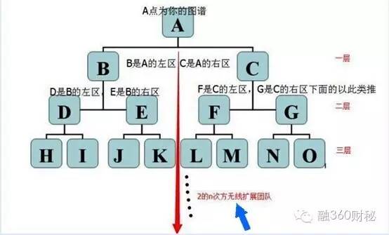 小牛理财骗局揭秘_万达复利理财骗局揭秘_理财猫理财骗局揭秘