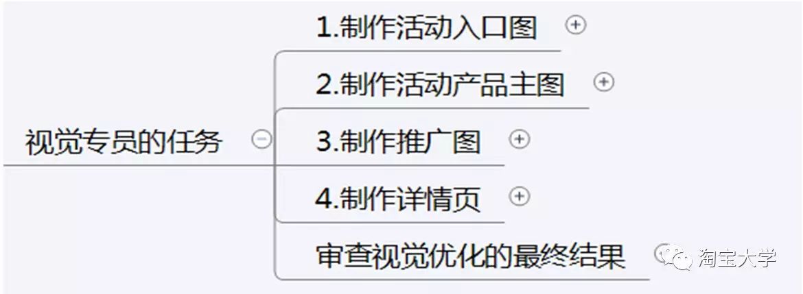 闲鱼卖家防骗_闲鱼防骗卖家_淘宝新卖家防骗案例