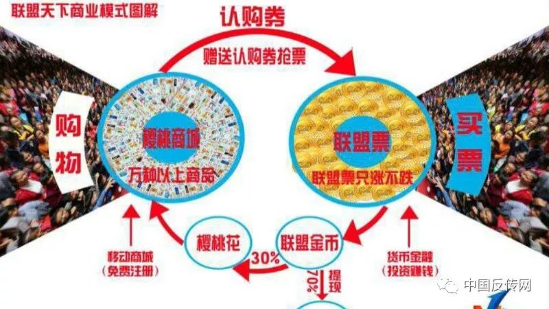 票行天下_联盟天下联盟票骗局_天下票仓客服电话