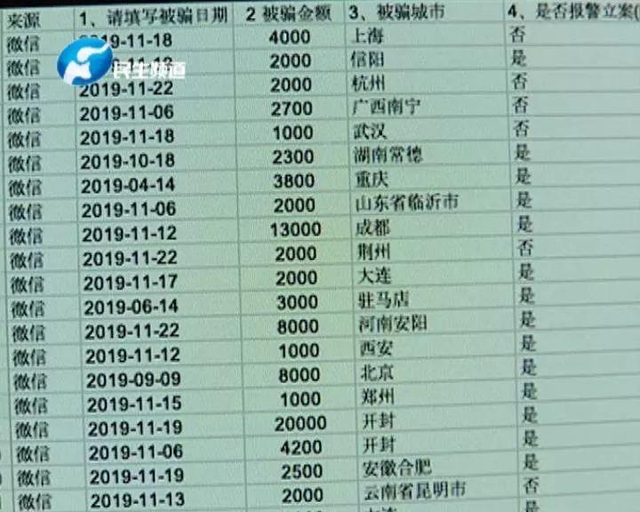 闲鱼卖家防骗指南_如何在闲鱼卖东西防骗_闲鱼交易卖家防骗