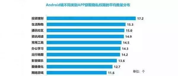 防骗大数据_防拐防骗防不法侵害_地秤防骗解弊肖丶大秤防作弊器