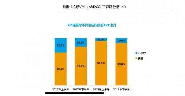 防骗大数据_地秤防骗解弊肖丶大秤防作弊器_防拐防骗防不法侵害