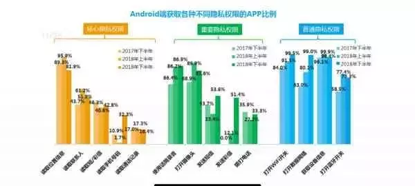 防骗大数据_防拐防骗防不法侵害_地秤防骗解弊肖丶大秤防作弊器