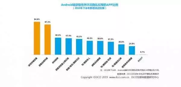 防骗大数据_地秤防骗解弊肖丶大秤防作弊器_防拐防骗防不法侵害