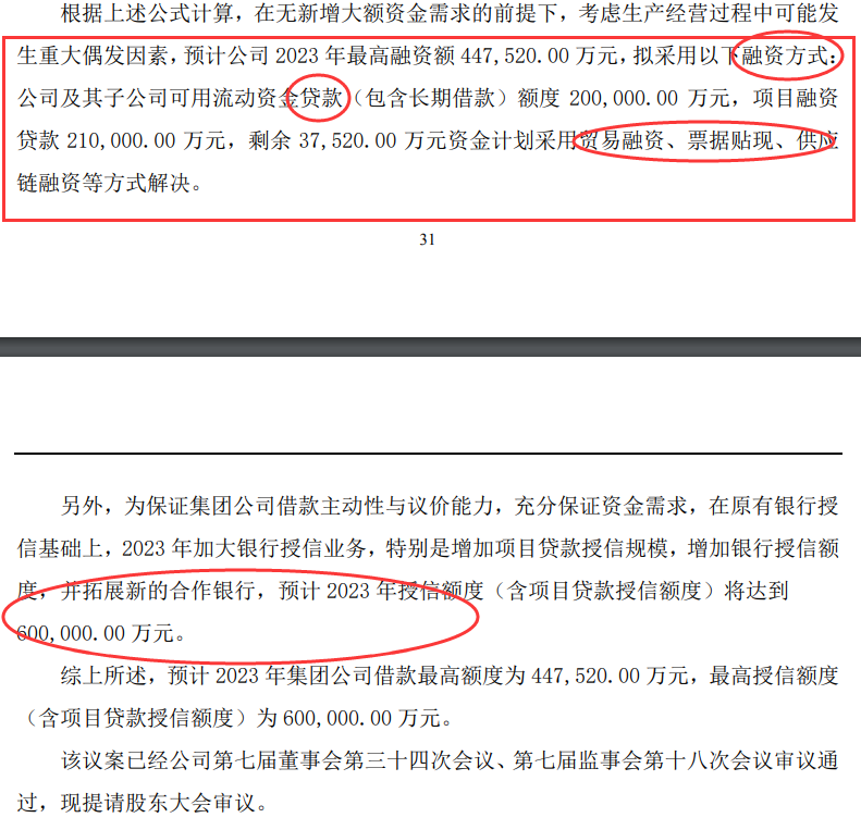 融资融信平台_融资融劵骗局_融资融信是骗局吗