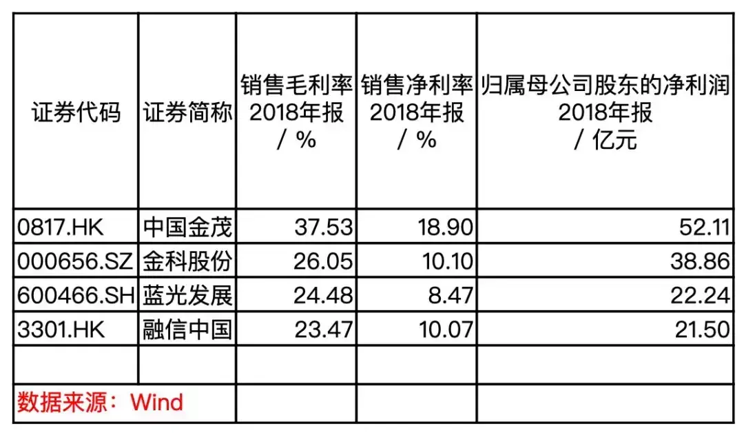 融资融信是骗局吗_百信融资融信郭海波_融资融信平台可靠吗