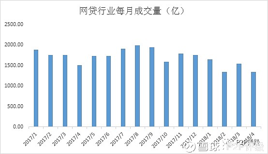 融资融信是骗局吗_融信财富是骗局吗_华澳融信是庞氏骗局吗