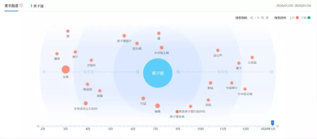 养殖七彩山鸡是骗局吗_刺猬养殖是骗局_兔子养殖回收是骗局吗