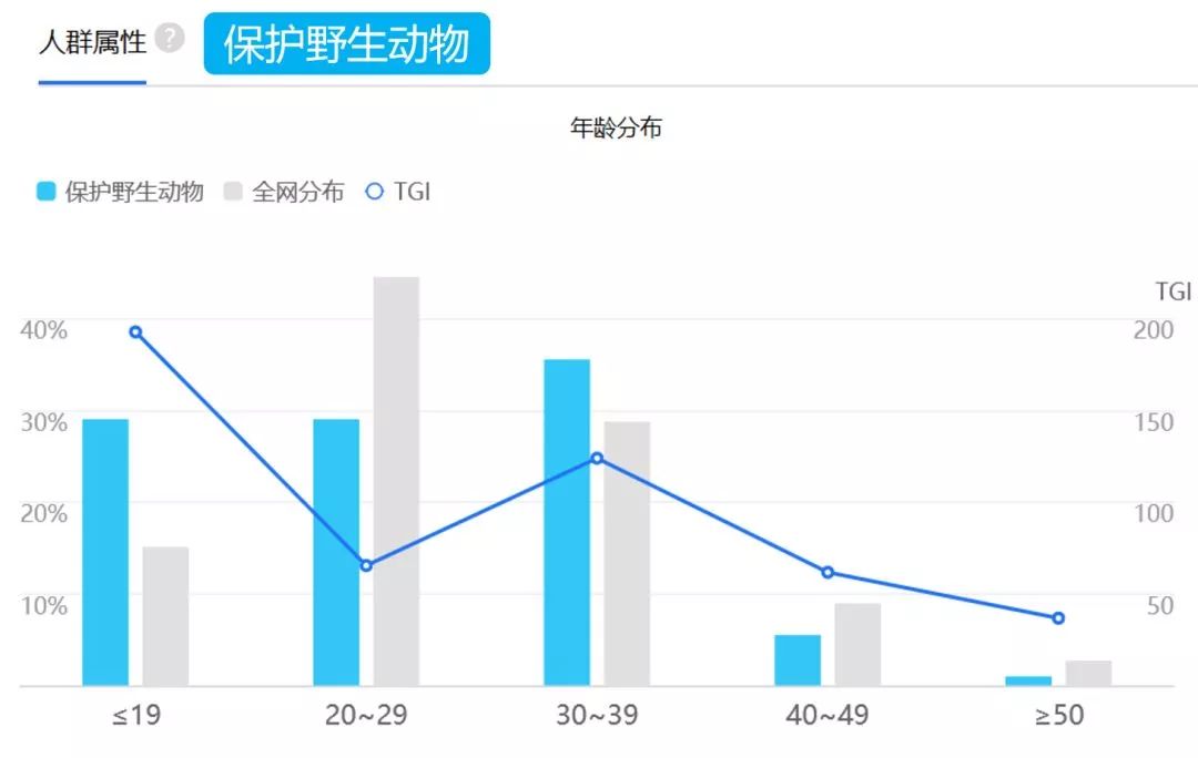 兔子养殖回收是骗局吗_养殖七彩山鸡是骗局吗_刺猬养殖是骗局