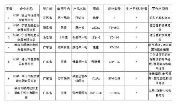 网购防骗技巧大全_网购防骗技巧_淘宝买家防骗技巧大全