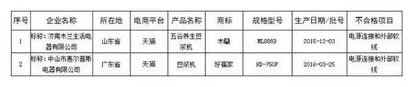 网购防骗技巧大全_网购防骗技巧_淘宝买家防骗技巧大全