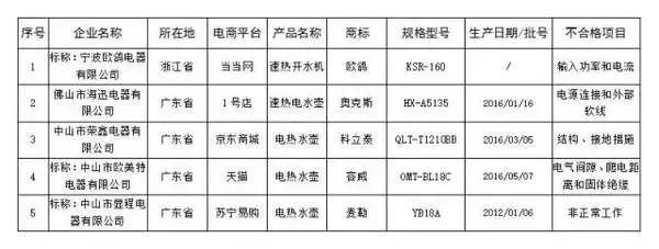 网购防骗技巧大全_淘宝买家防骗技巧大全_网购防骗技巧