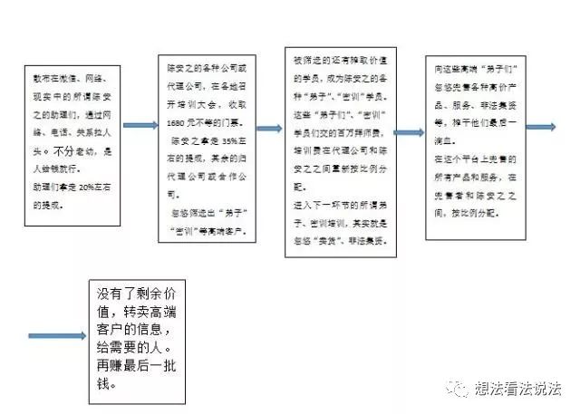 安利n21成功系统骗局_世界上最会炒股的人：7位最成功投资大师的生涯历程和炒股智慧_成功学大师骗局