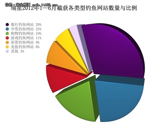 淘宝买家防骗技巧大全_淘宝客防骗_淘宝防骗公告