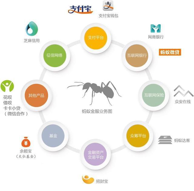 网店加盟需警惕的几点防骗技巧_网络防骗技巧_花呗套现防骗技巧