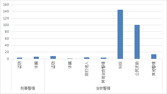 政安消防合法吗_政安消防培训骗局_政安消防是什么编制