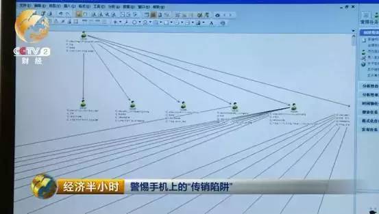 阿里巴巴短信骗局_阿里巴巴短信验证码什么意思_阿里巴巴实力商家骗局