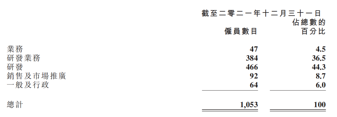 梦想国度游戏骗局_炫舞梦想国度_梦想国度理财