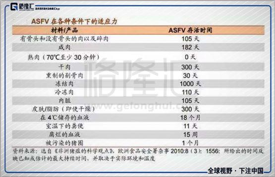 壹号土猪骗局_让猪退烧土方法_土牌野山椒辣猪脆90g