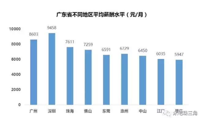 大亚湾海景城三期_大亚湾海景城公寓骗局_惠州大亚湾海景城假日公寓