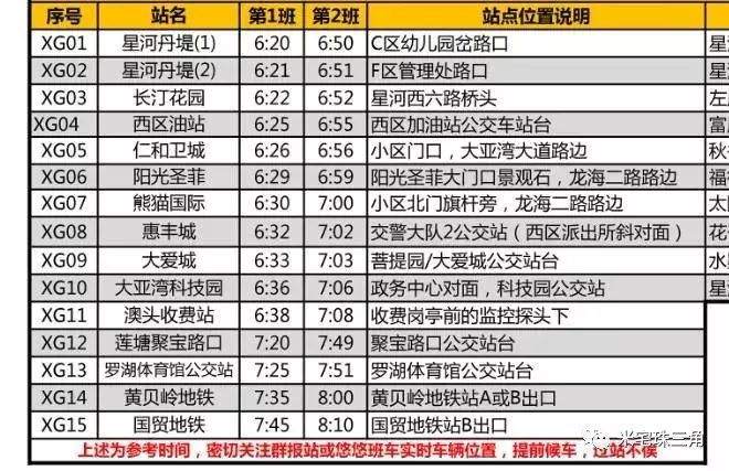 惠州大亚湾海景城假日公寓_大亚湾海景城三期_大亚湾海景城公寓骗局