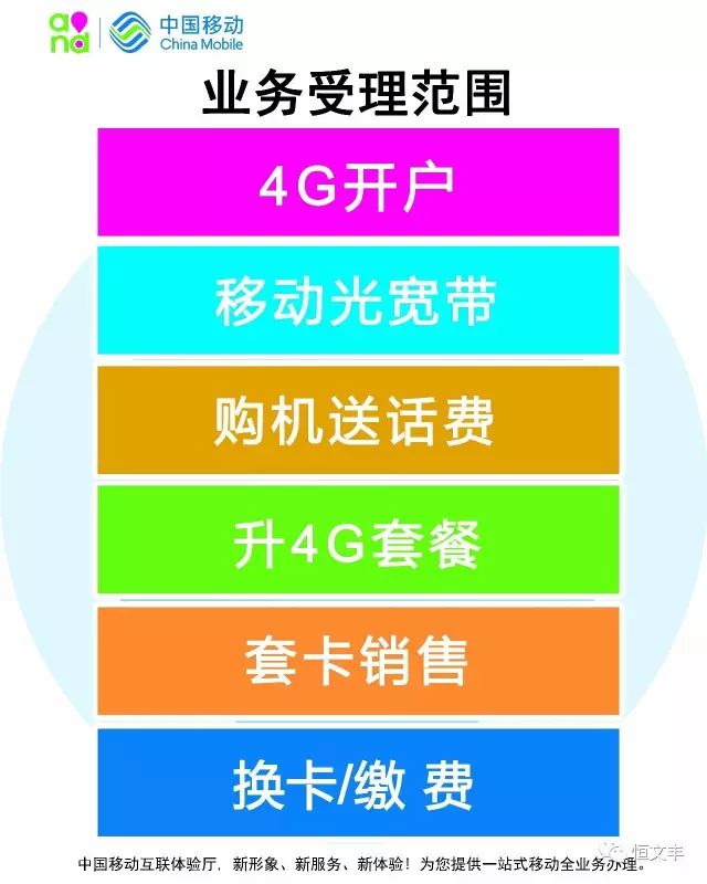 移动买手机送话费骗局_话费送手机骗局怎么退_买手机送话费活动骗局怎么判