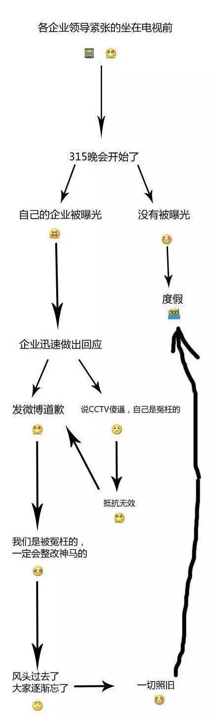 地板商城网_地板诈骗_中国地板商城骗局