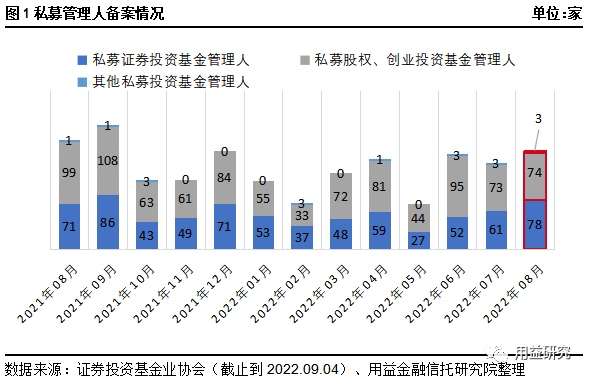 国泰通汇基金 骗局_国泰通惠基金_国泰通汇基金安全吗