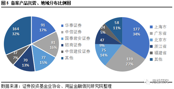 国泰通惠基金_国泰通汇基金安全吗_国泰通汇基金 骗局