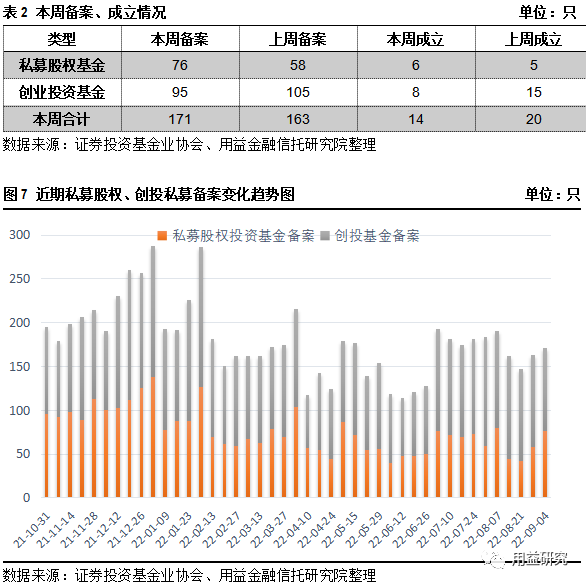 国泰通惠基金_国泰通汇基金安全吗_国泰通汇基金 骗局