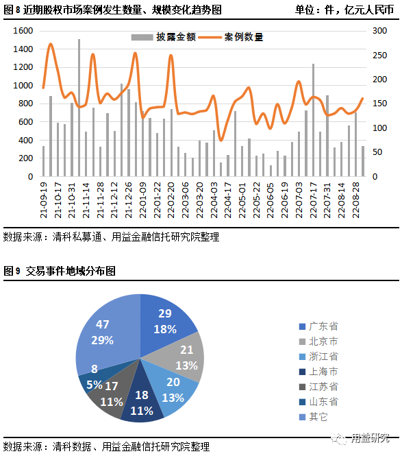 国泰通惠基金_国泰通汇基金 骗局_国泰通汇基金安全吗