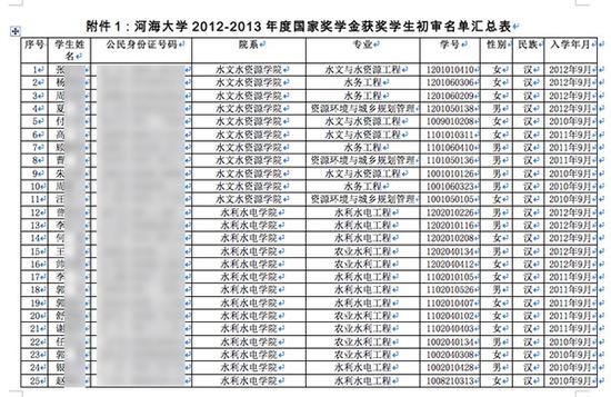 北京贷款面签面取骗局_北京线下贷款面签被骗_骗局贷款取面面签北京是真的吗