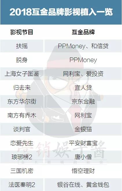 庞氏骗局是什么意思p2p_庞氏骗局创始人_p2p中的庞氏骗局