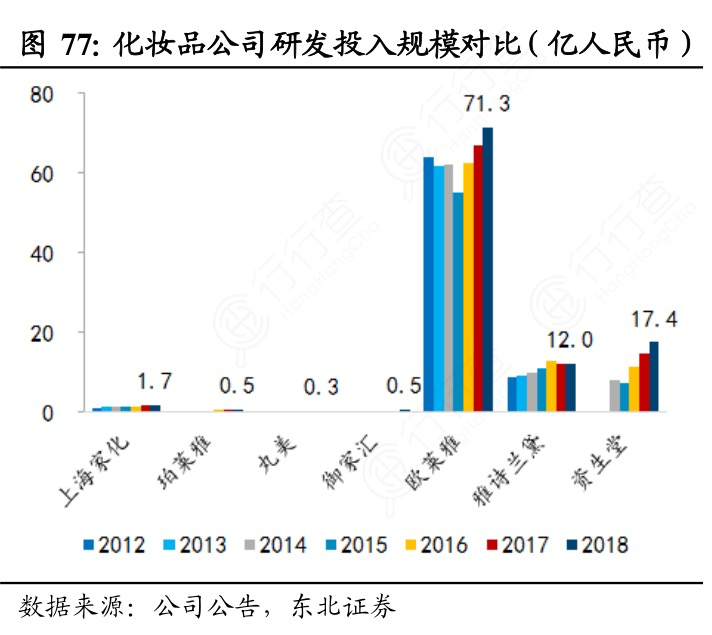 叶子和韩束护肤品哪个好_叶子面膜和韩束面膜哪个好_韩束一叶子微商骗局