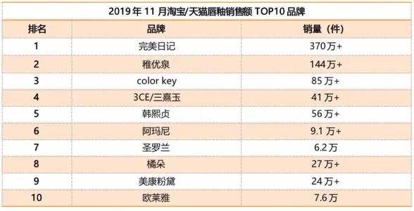 叶子面膜和韩束面膜哪个好_叶子和韩束护肤品哪个好_韩束一叶子微商骗局