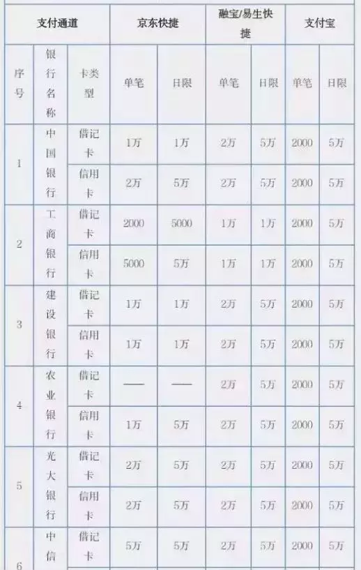 骗炸防盗密码输入号要验证码吗_诈骗密码_防盗号或炸骗不要输入qq密码