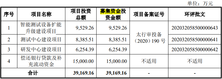 鋆晟投资_晟众骗局_德晟资本骗局