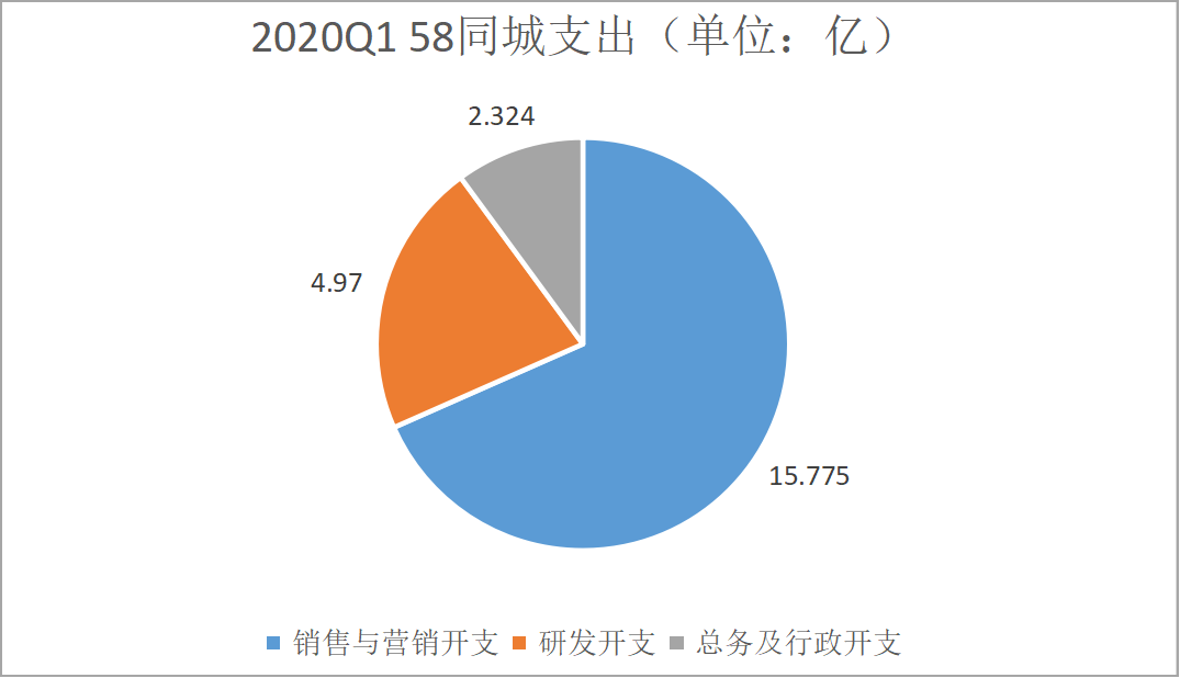 招模特骗局_北京招模特兼职_北京哪里招局部模特