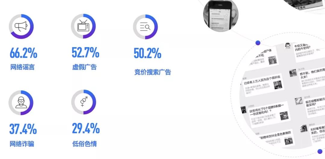 一些骗局_骗局平台有哪些_啥都有网骗局