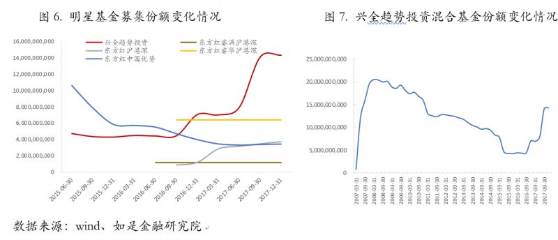 骗局投资北京公司是真的吗_北京投资公司骗局_在北京被投资公司骗了