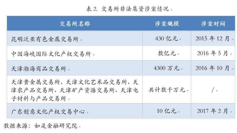 骗局投资北京公司是真的吗_北京投资公司骗局_在北京被投资公司骗了