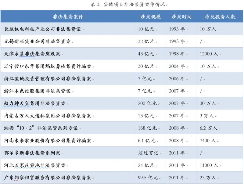 北京投资公司骗局_骗局投资北京公司是真的吗_在北京被投资公司骗了