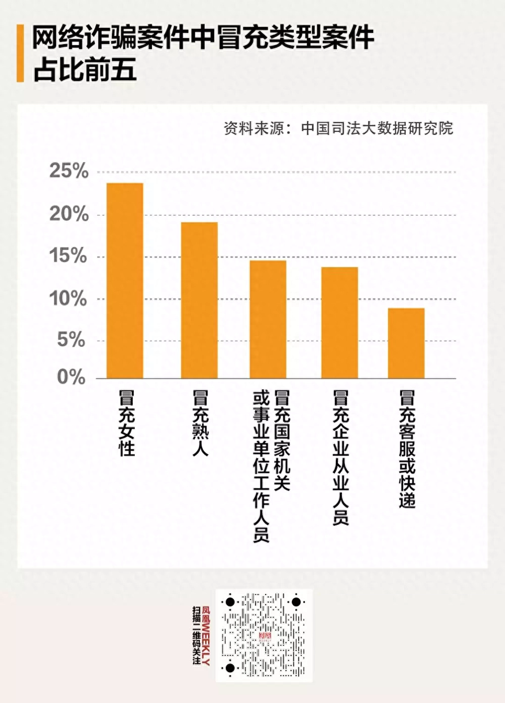 提醒淘宝防骗短信_淘宝防骗提醒_淘宝提醒防诈骗公告