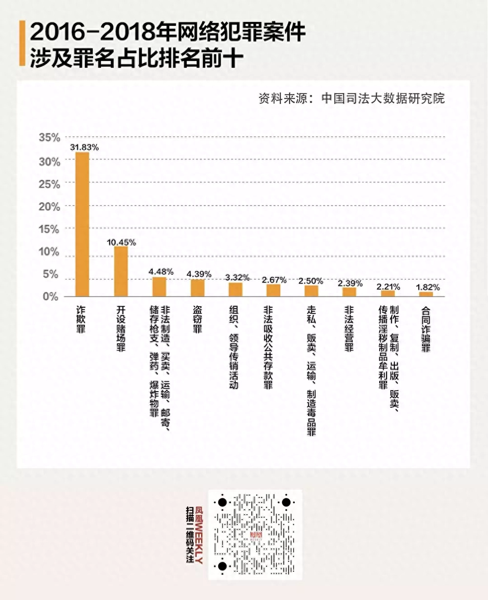 提醒淘宝防骗短信_淘宝提醒防诈骗公告_淘宝防骗提醒