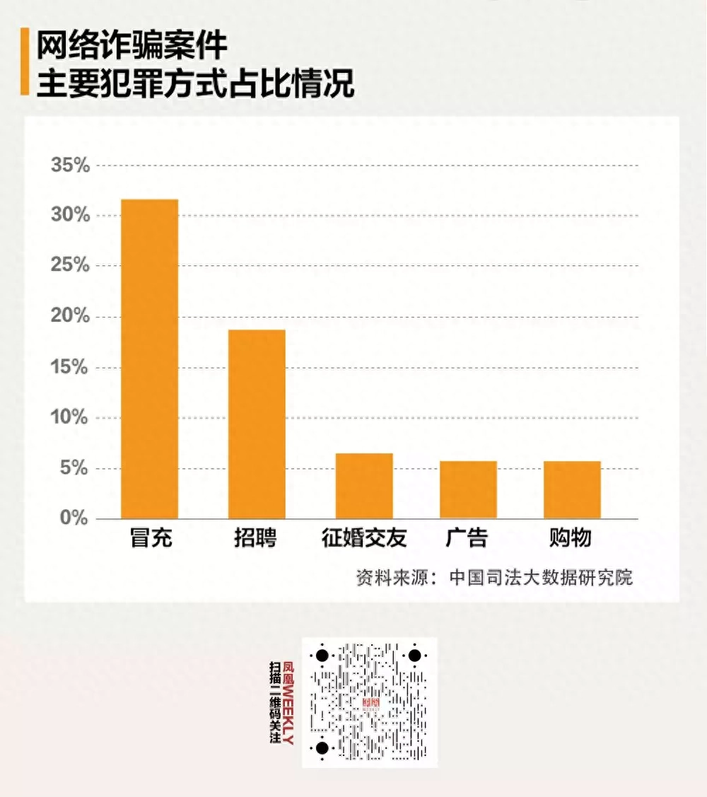 提醒淘宝防骗短信_淘宝防骗提醒_淘宝提醒防诈骗公告