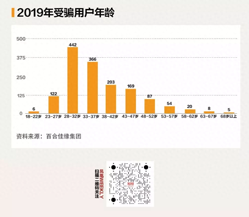 提醒淘宝防骗短信_淘宝防骗提醒_淘宝提醒防诈骗公告