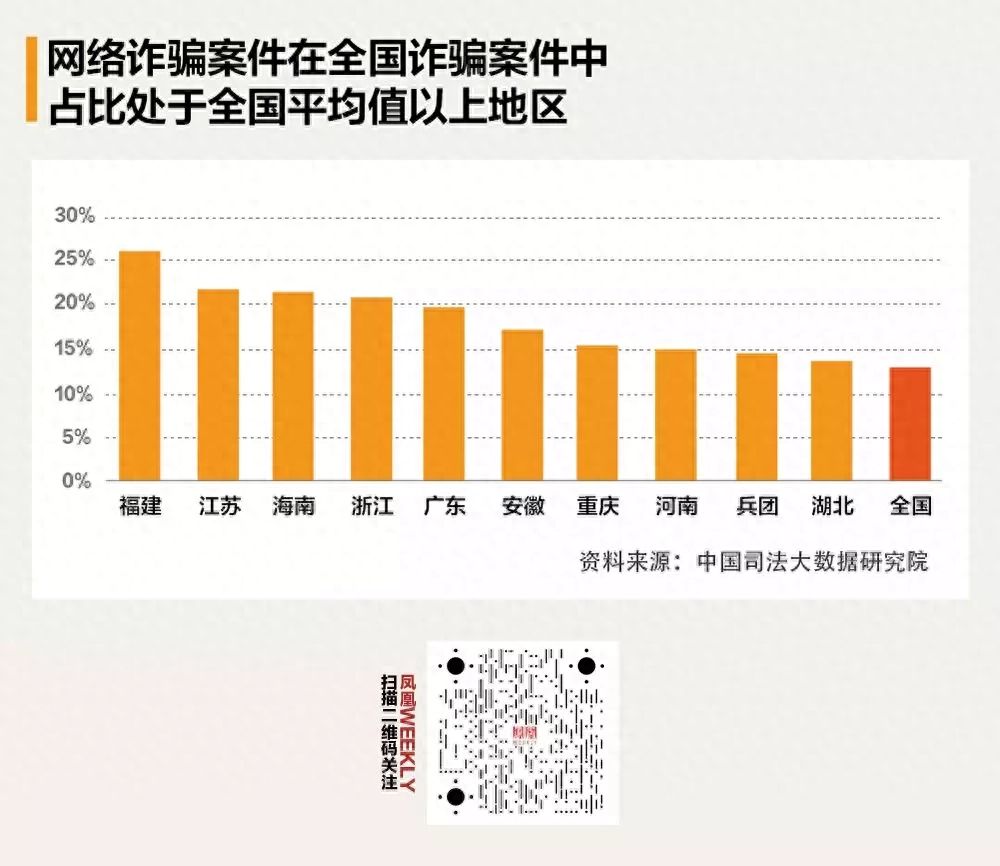 提醒淘宝防骗短信_淘宝提醒防诈骗公告_淘宝防骗提醒