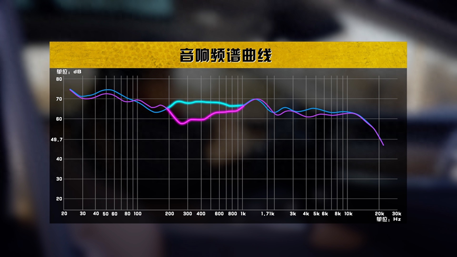 涡轮增压器打假_骗局涡轮增压_网上说的涡轮增压器怎么样