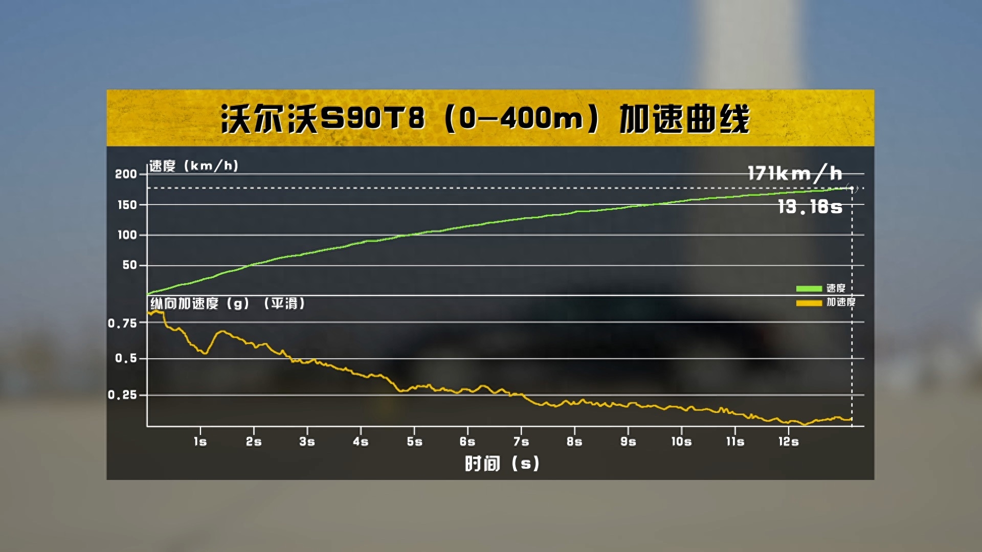 网上说的涡轮增压器怎么样_涡轮增压器打假_骗局涡轮增压