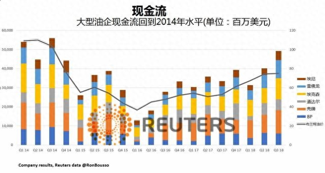 石油骗局知乎_骗局石油投资案例_石油投资骗局